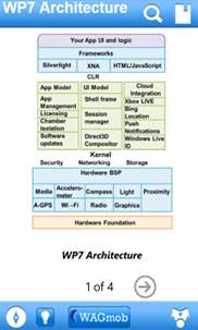 WP7 Programming screenshot 2