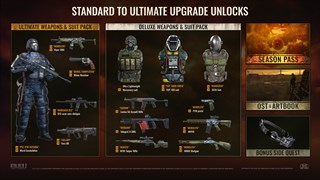 S.T.A.L.K.E.R. 2: Heart of Chornobyl — Standard to Ultimate Upgrade screenshot 1