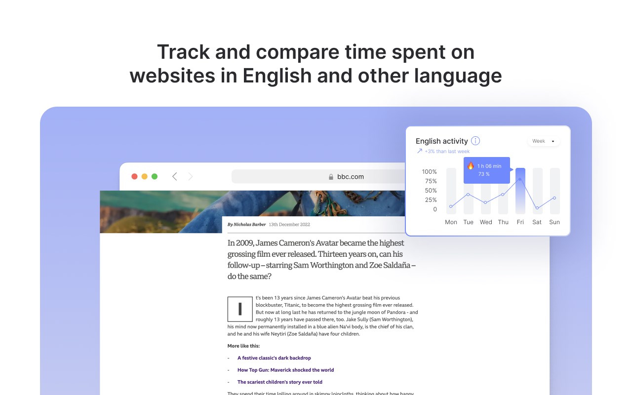 Track English Progress: how you use languages
