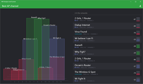 Wifi Analyzer and Scanner Screenshots 1