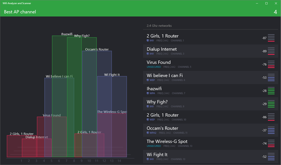 Wifi Analyzer and Scanner_1