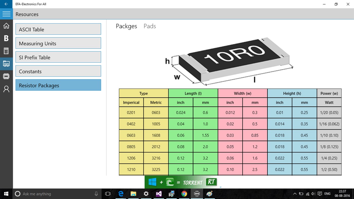 #4. EFA-Electronics For All (Windows) 由: ReddysSoftware