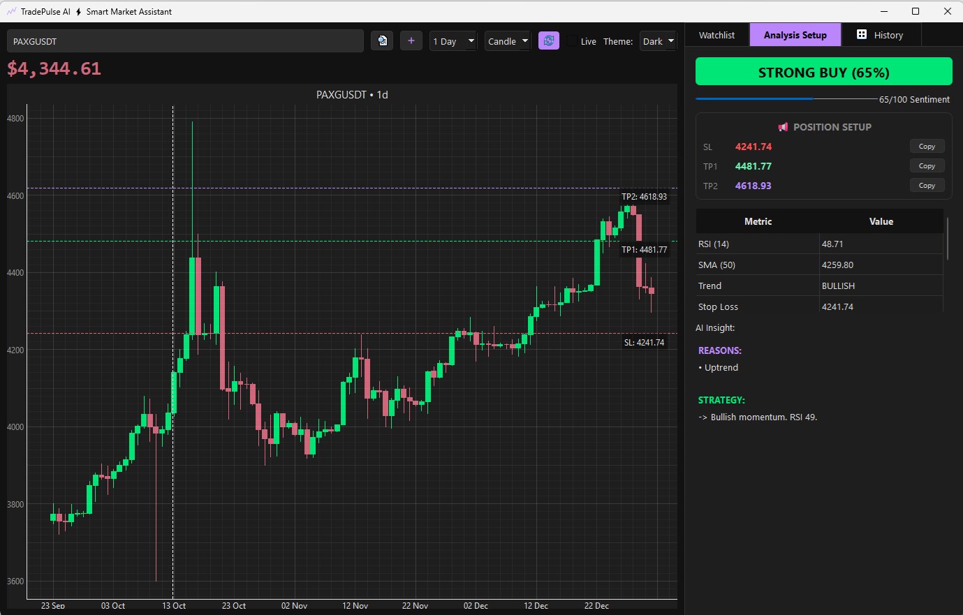 TradePluse AI Smart Market Assistant - Descargar e instalar en Windows |  Microsoft Store
