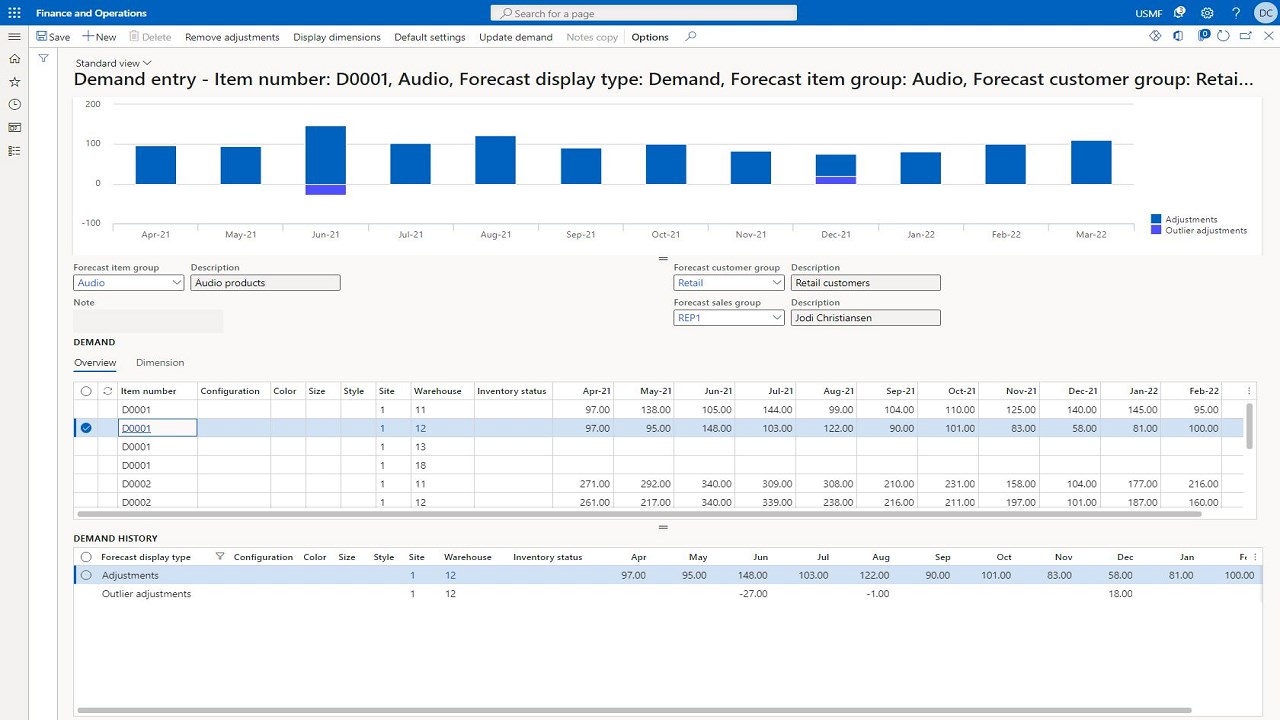 Snapshot 4 of Advanced Demand Forecasting for Dynamics 365 Finance & Operations