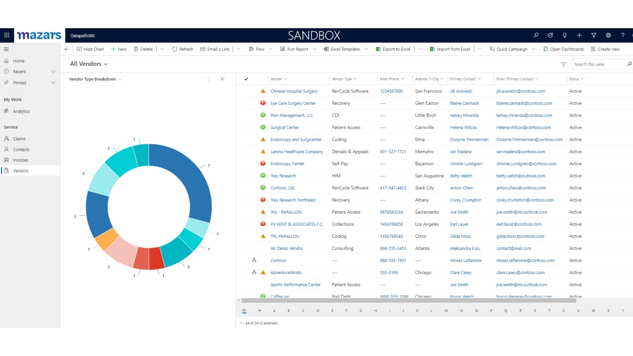 Snapshot 3 of DataPath360 for Healthcare