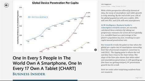 Business Insider Screenshots 2