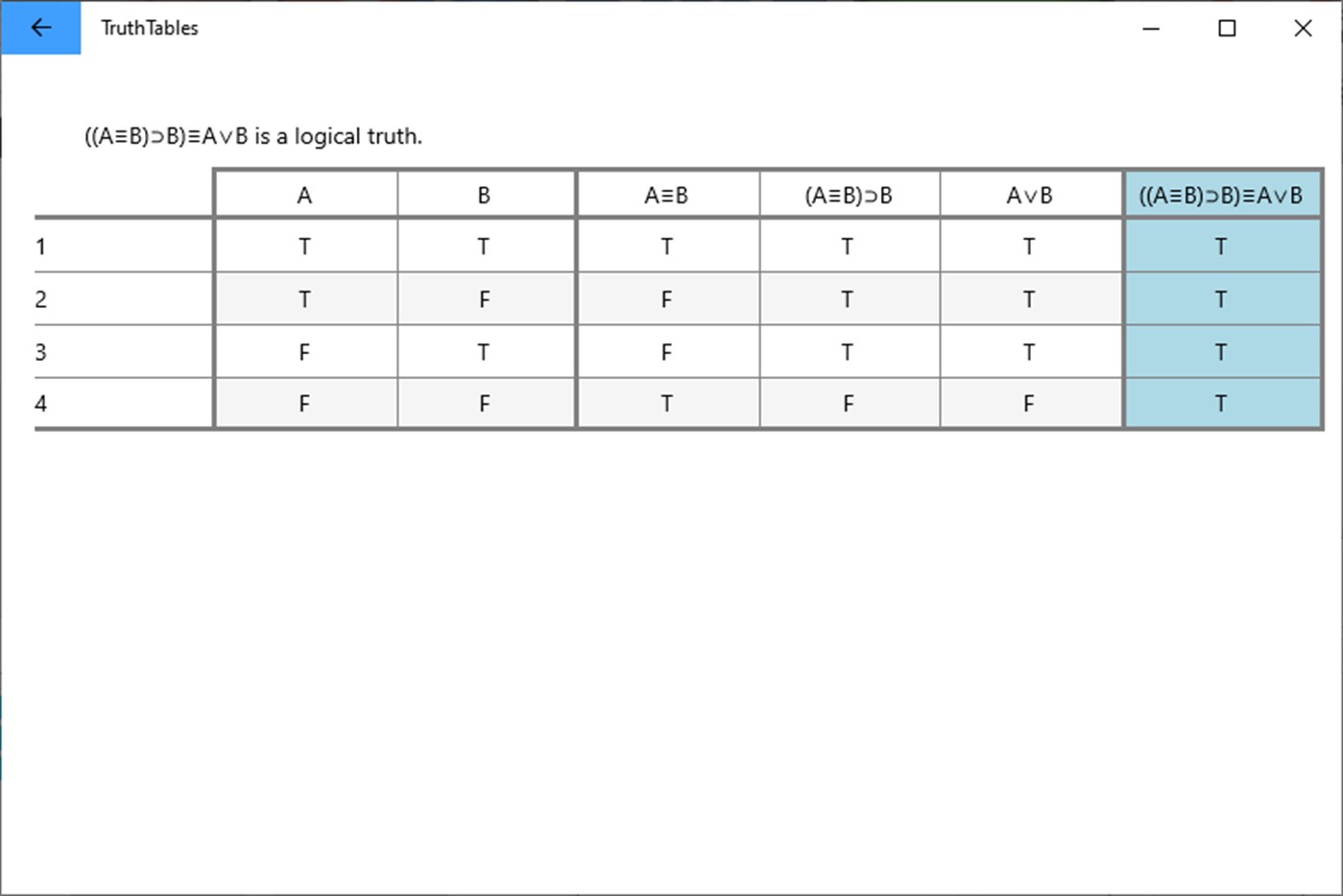 Truth Table Generator By Jukka Hkkinen Windows Apps Appagg Truth Table Generator By Jukka Hkkinen Windows Apps Appagg