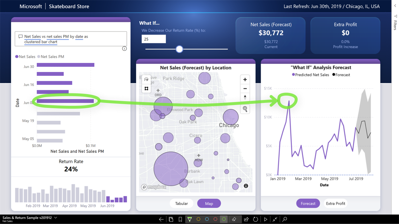 #2. Power BI (Windows) 由: Microsoft Corporation