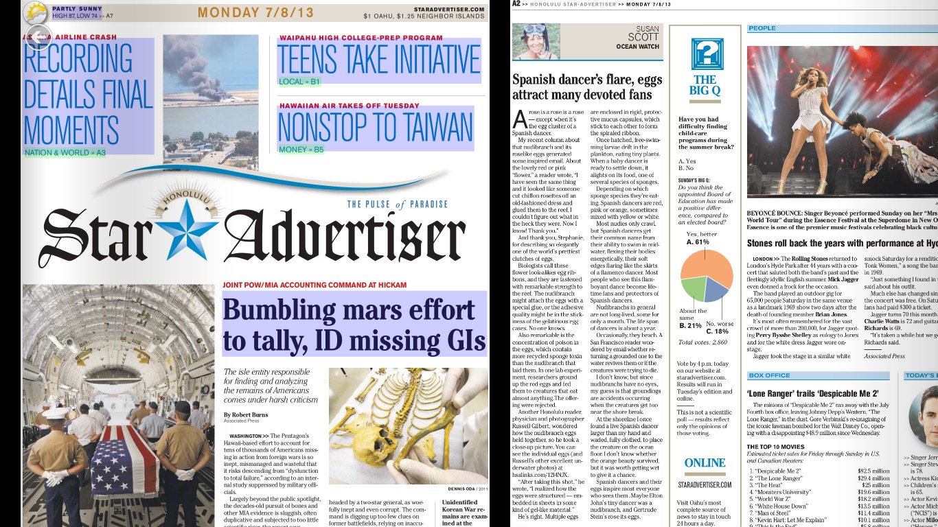 Honolulu StarAdvertiser Print Replica for Windows 10