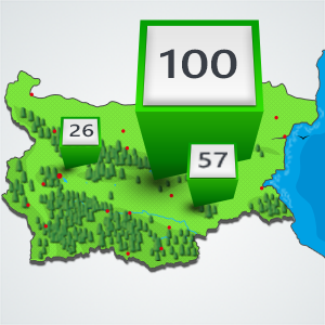 100 NTO