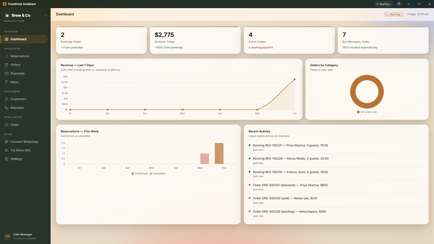 #1. FrontDesk Assistant (Windows) By: Illusanato