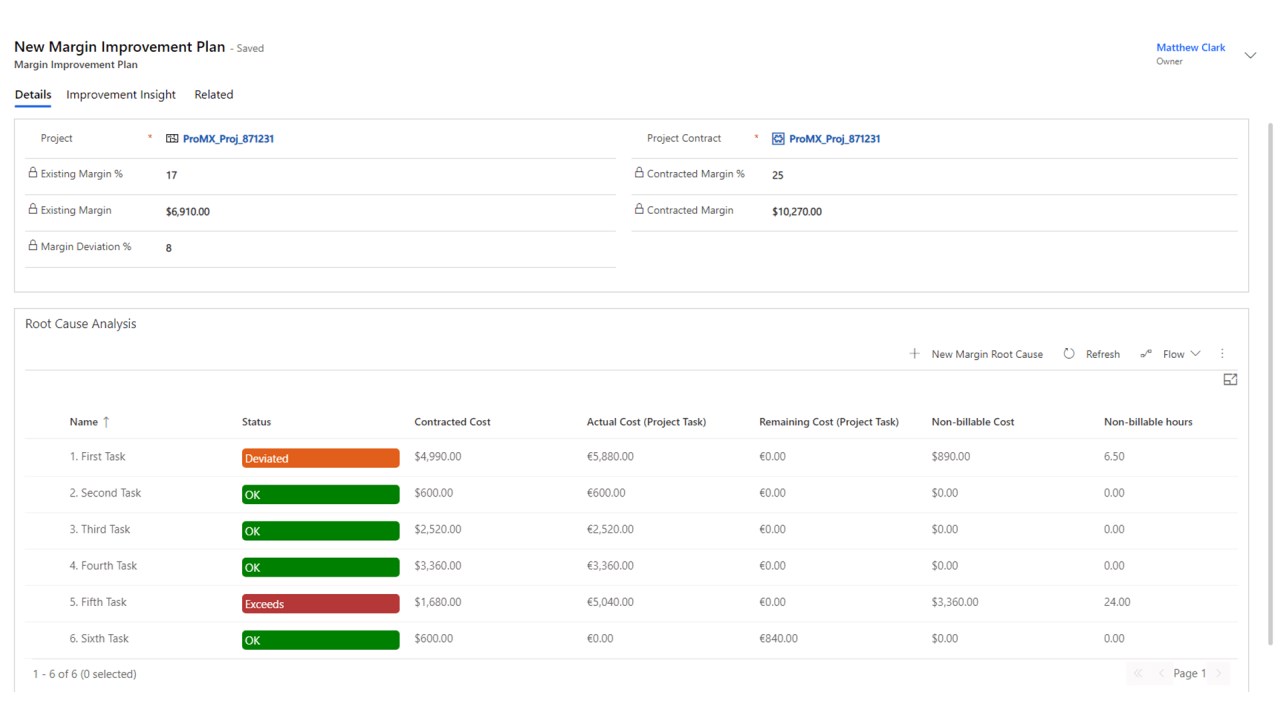Snapshot 4 of proMX 365 Base for Project Operations