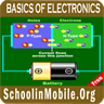 Basics of Electronics Free