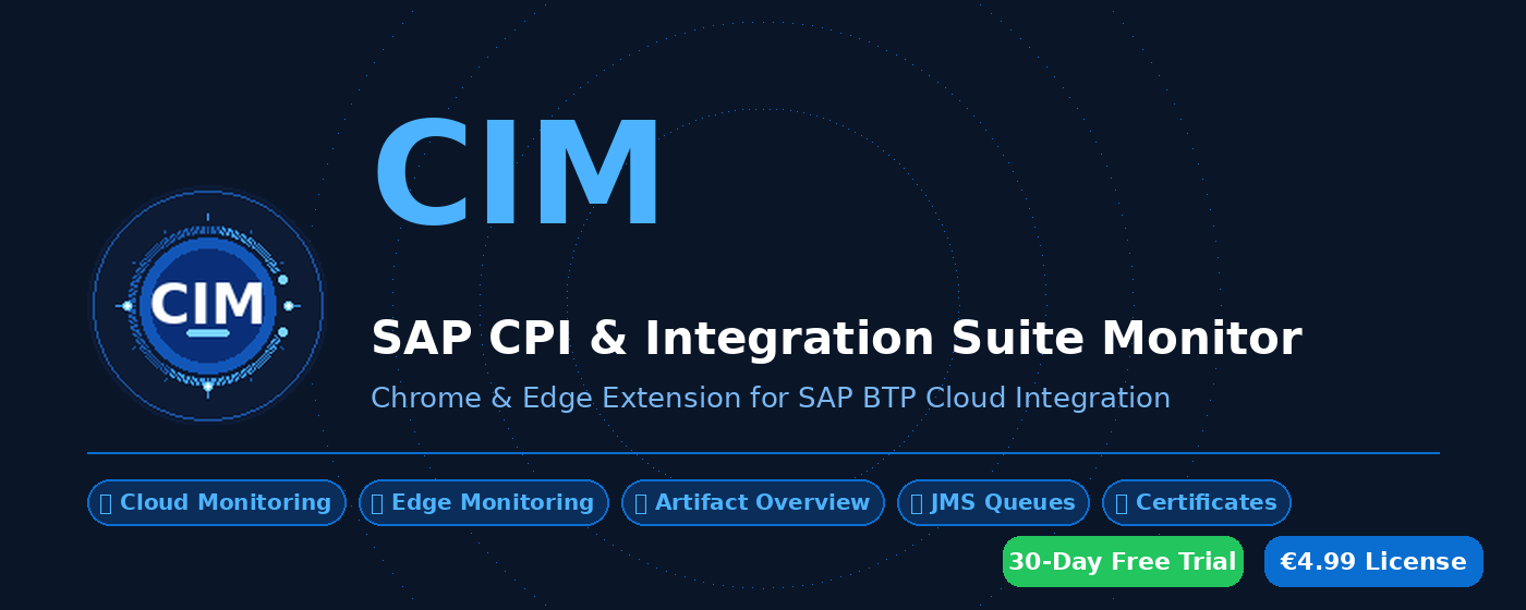 CIM – SAP CPI & Integration Suite Monitor