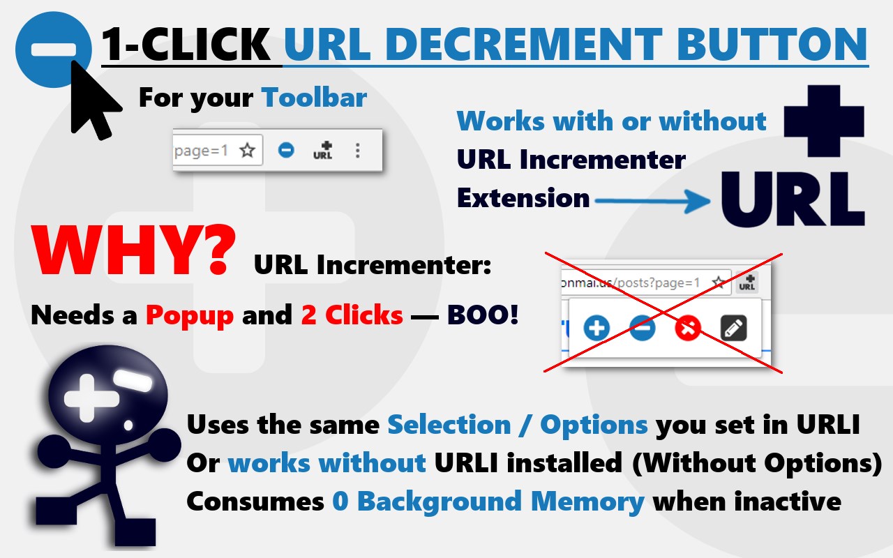 URL Decrement Button