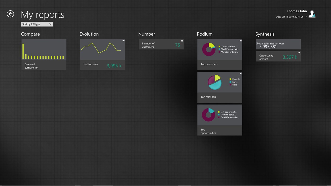 #5. Sage CRM Opportunity Tracker (Windows) Bởi: SAGE SAS