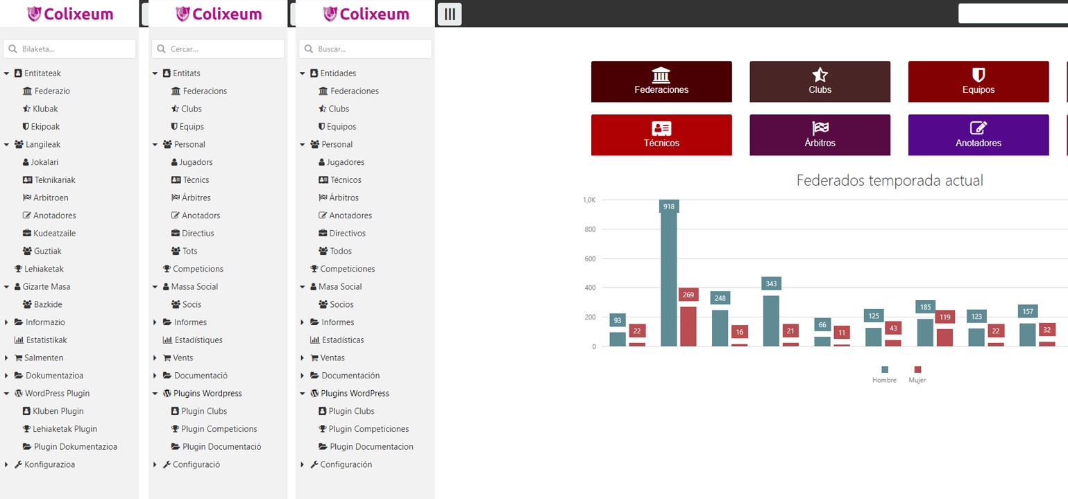 Snapshot 1 of colixeum