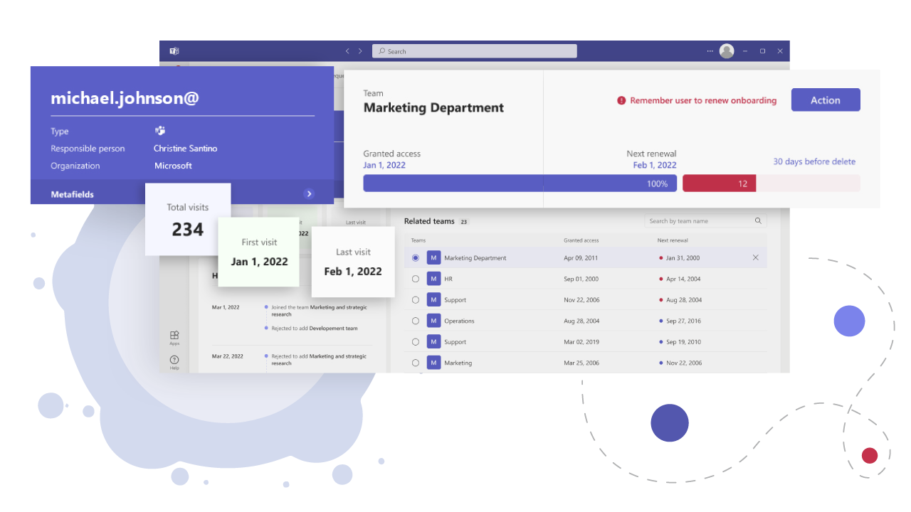 Snapshot 6 of External User Manager