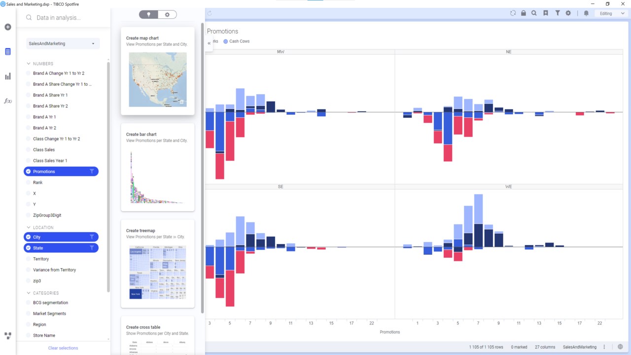 Snapshot 2 of Spotfire Custom Offer
