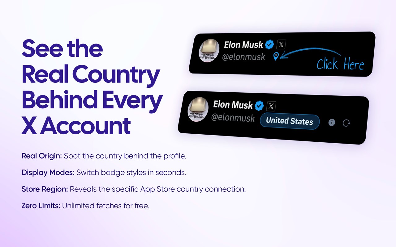 X CountryBadge – Twitter Account Location
