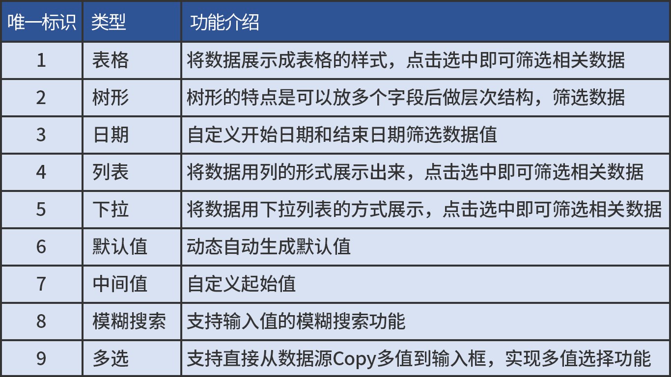 Snapshot 1 of Power Slicer 高级切片器