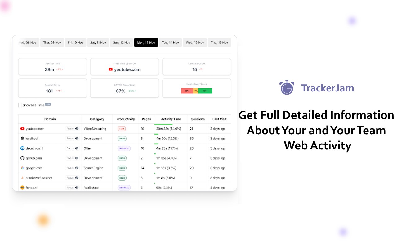 TrackerJam - Automatic Web Tracking