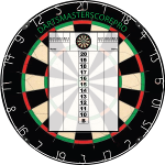 DartsMasterScorePro