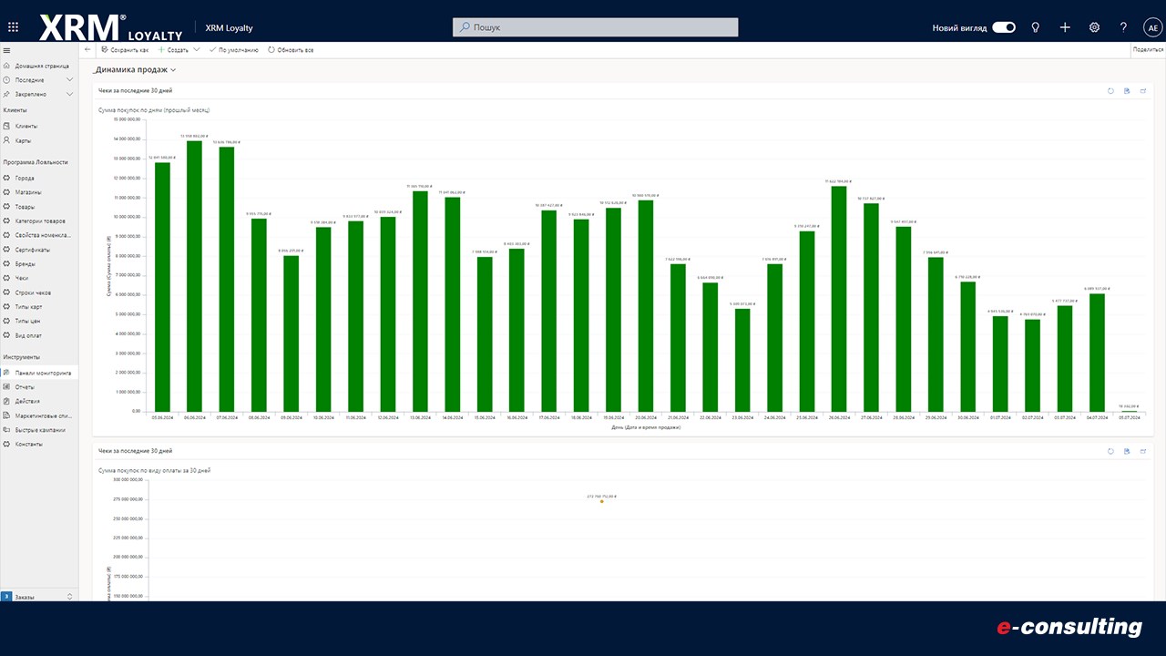 Snapshot 6 of XRM® Loyalty