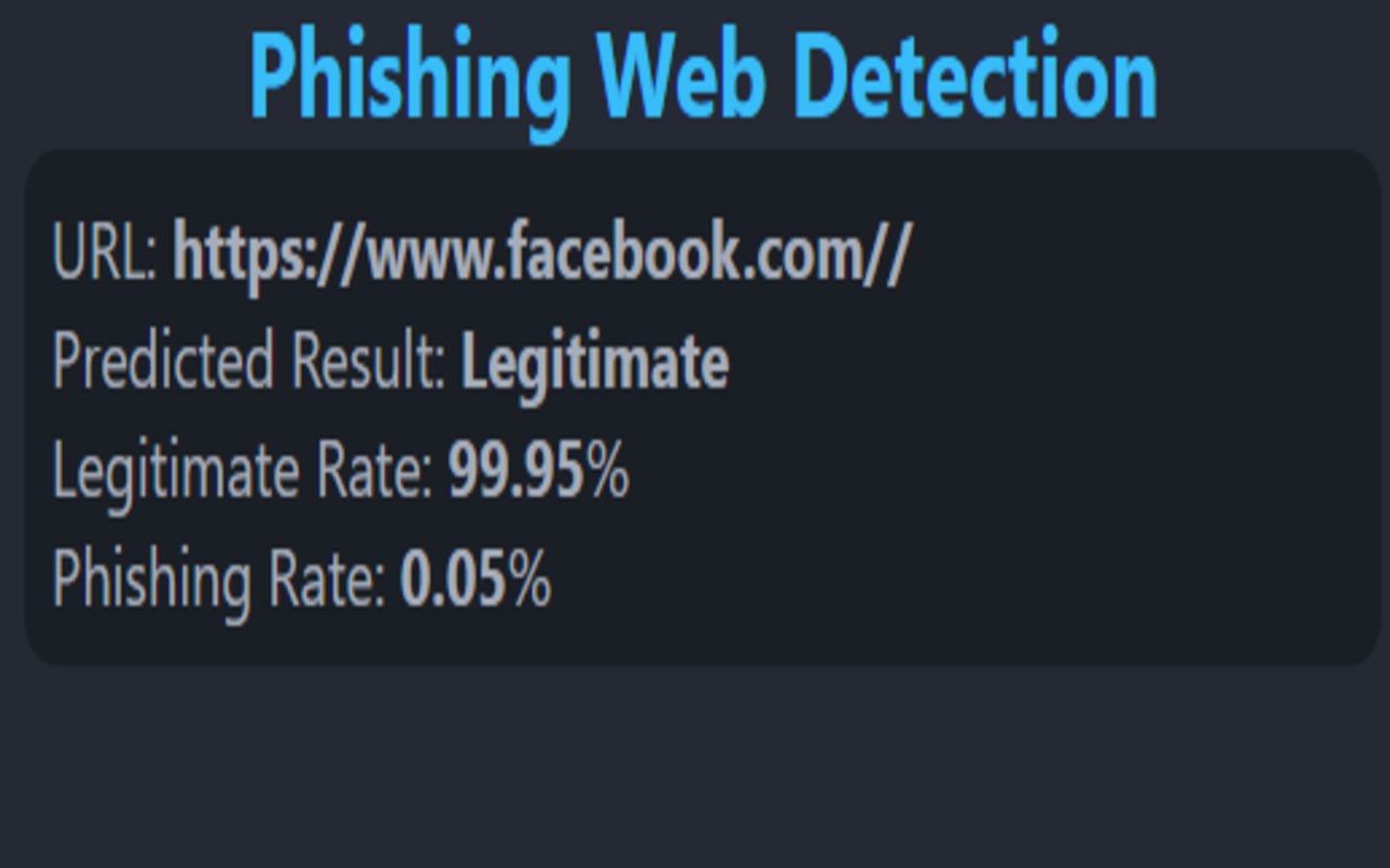 Phishing URL Prediction
