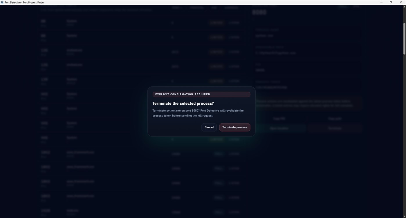 #4. Port Detective: Network Process Monitor (Windows) Av: Automata Labs