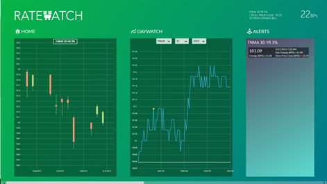 RateWatch Screenshots 1