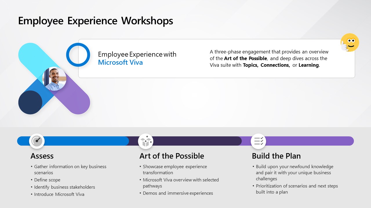 Snapshot 2 of Microsoft Viva Connections Consultancy - 1 Day PoC