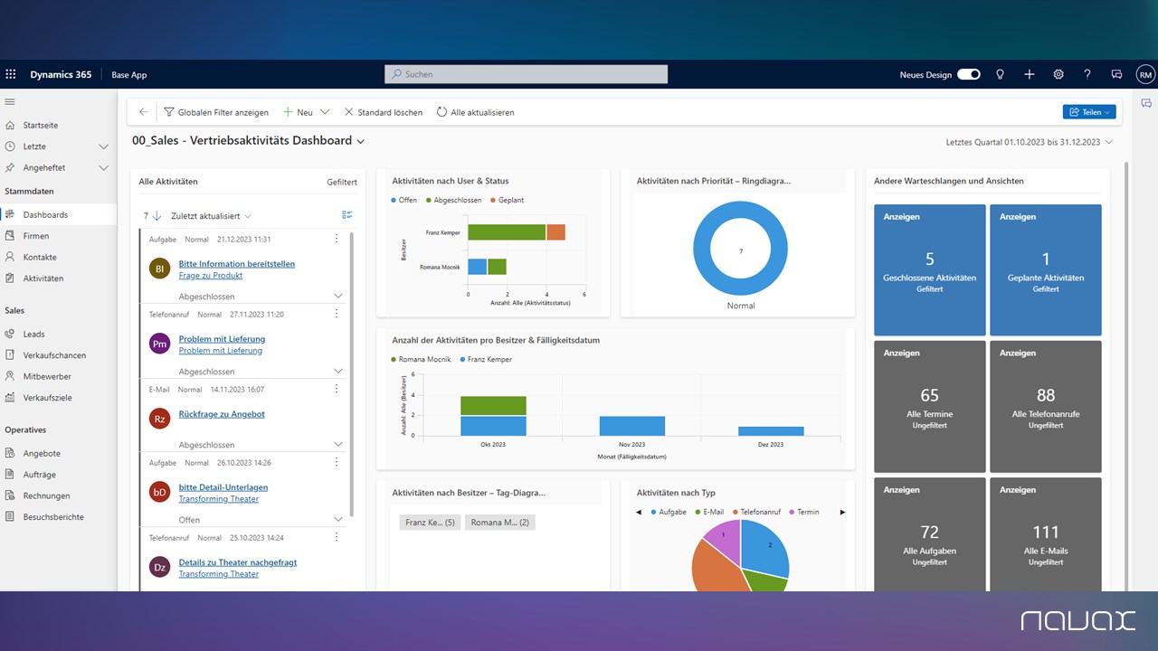 Snapshot 3 of Dynamics 365 Sales | Masterdata Hero: 4-weeks Implementation