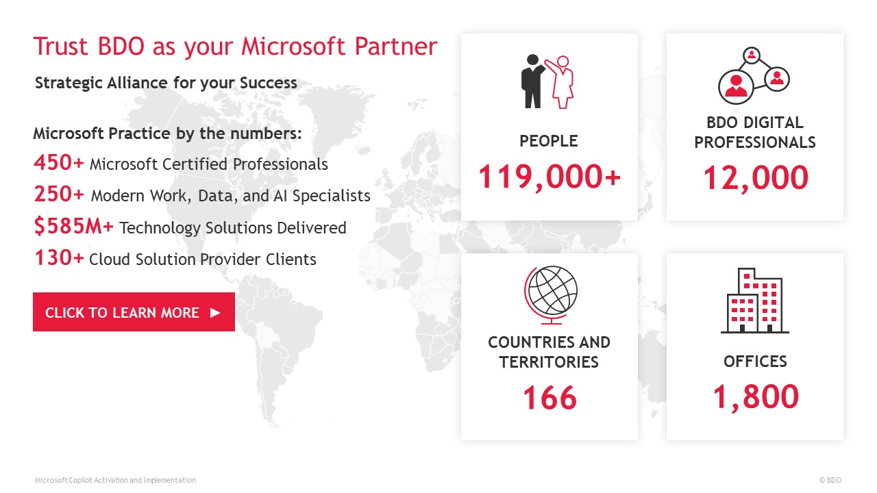 Snapshot 4 of Microsoft Copilot Activation & Implementation