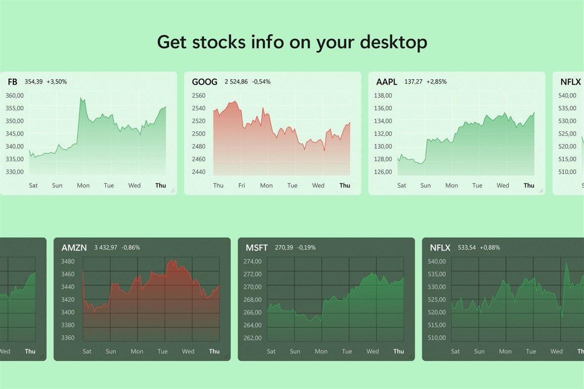 #3. Swish (Stock Desktop Widget) (Windows) di: Konfluent AS
