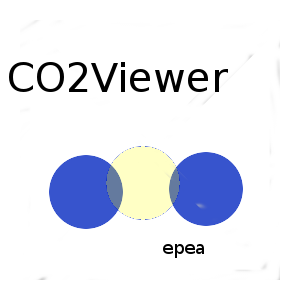 CO2Viewer
