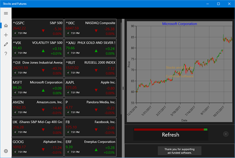 Stocks and Futures Screenshots 1