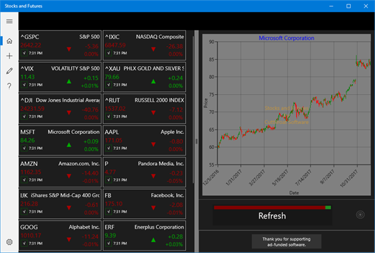 Stocks and Futures screenshot 1