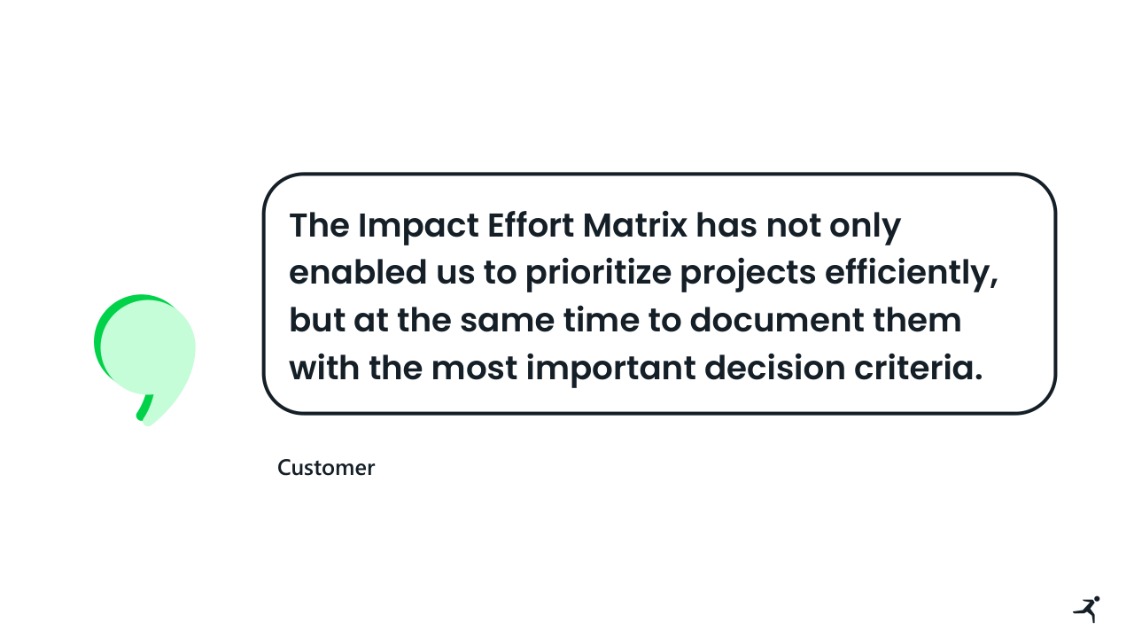 Snapshot 2 of Impact Effort Matrix App