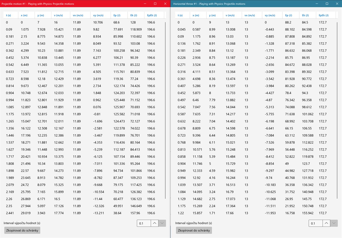 #3. Playing with Physics: Projectile Motions (Windows) By: Vzdělávací centrum Turnov, o.p.s.