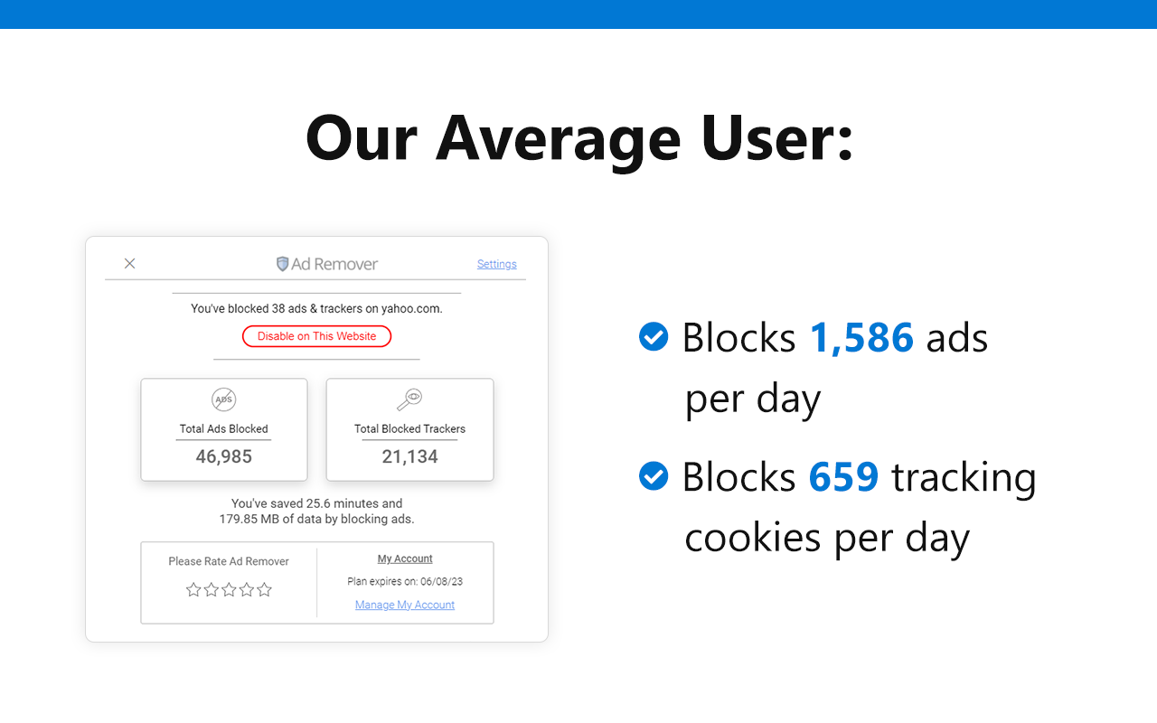 Ad remover effective ad blocker for edge