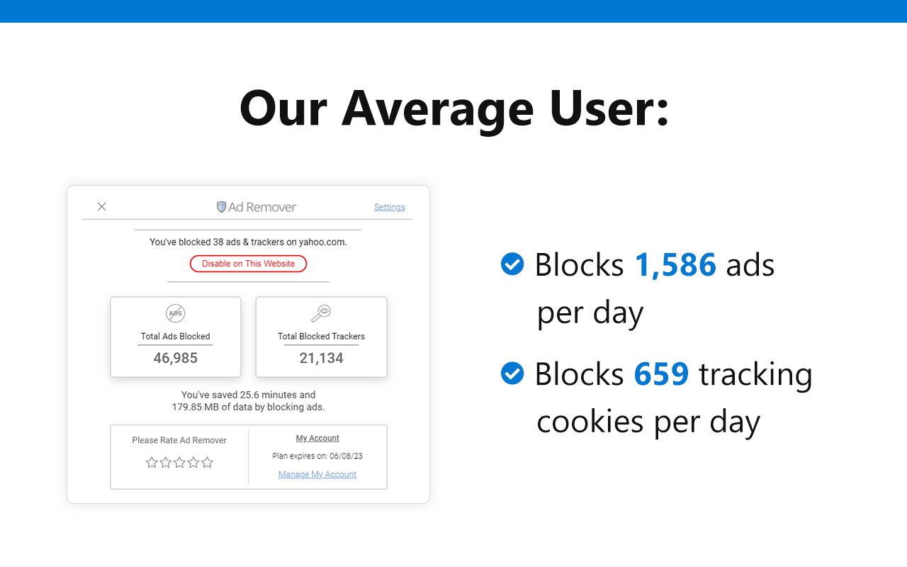 Ad Remover - Ad Blocker for Edge