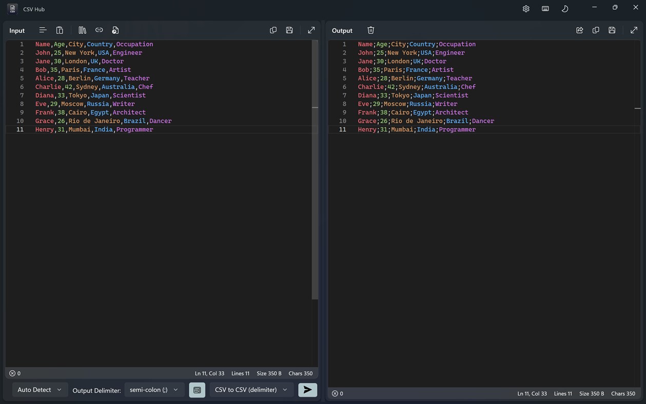 #5. CSV Hub (Windows) Göre: Aadhil RF