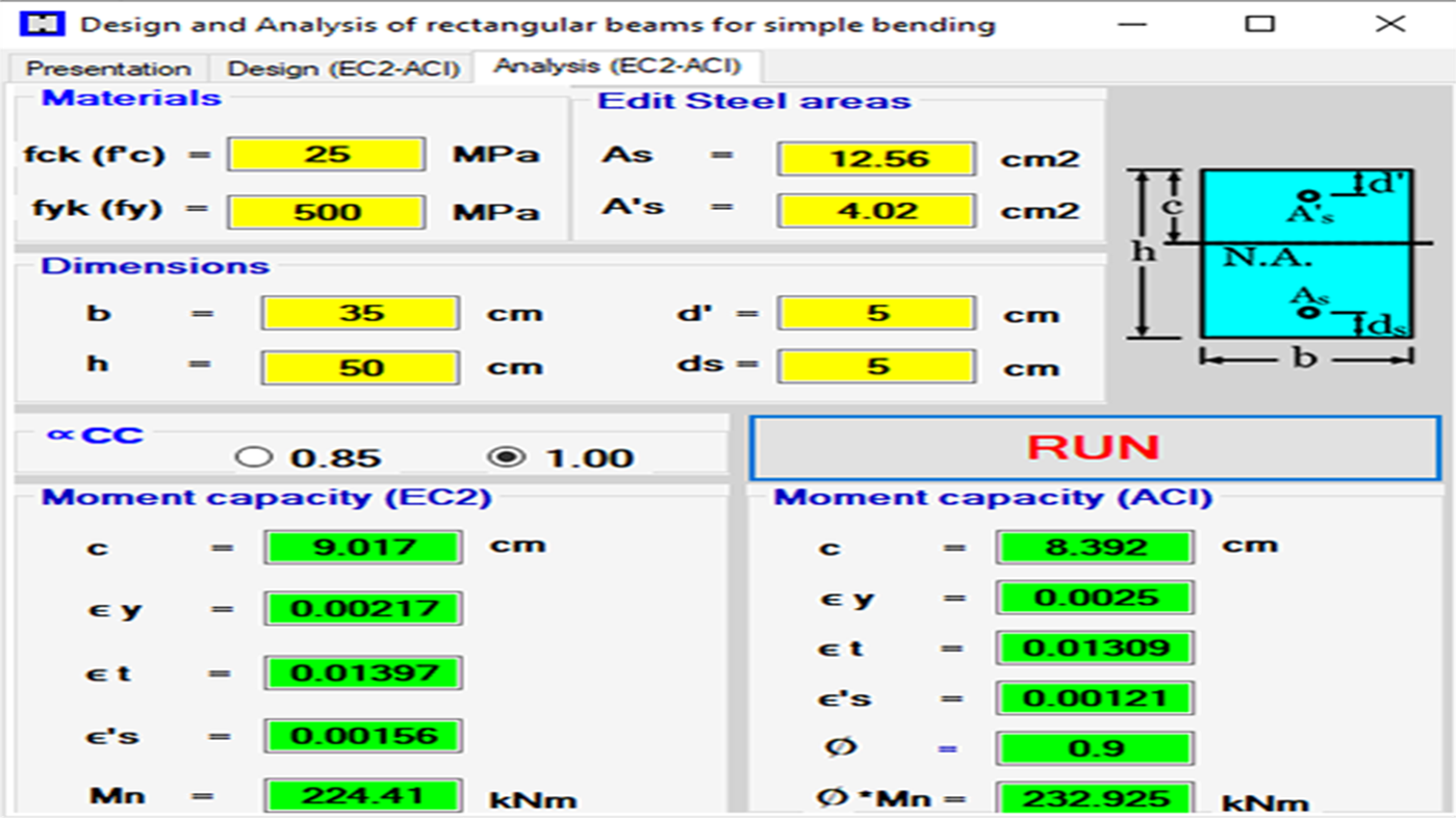 #6. Analysis & Design of Rectangular Beams :EC2 & ACI318-19 Compared (Windows) Podle: BSAIBES Engineering