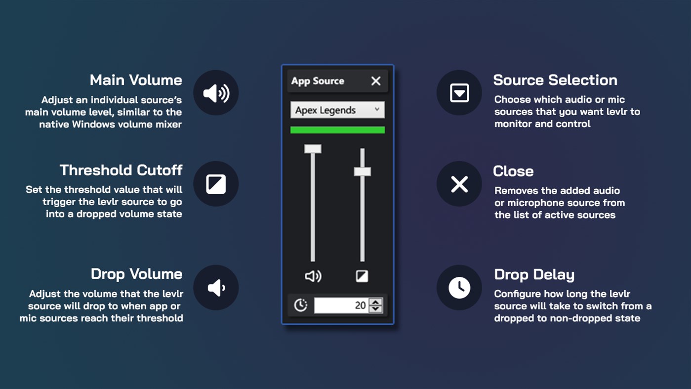 #3. levlr (Windows) โดย: Peter Glass