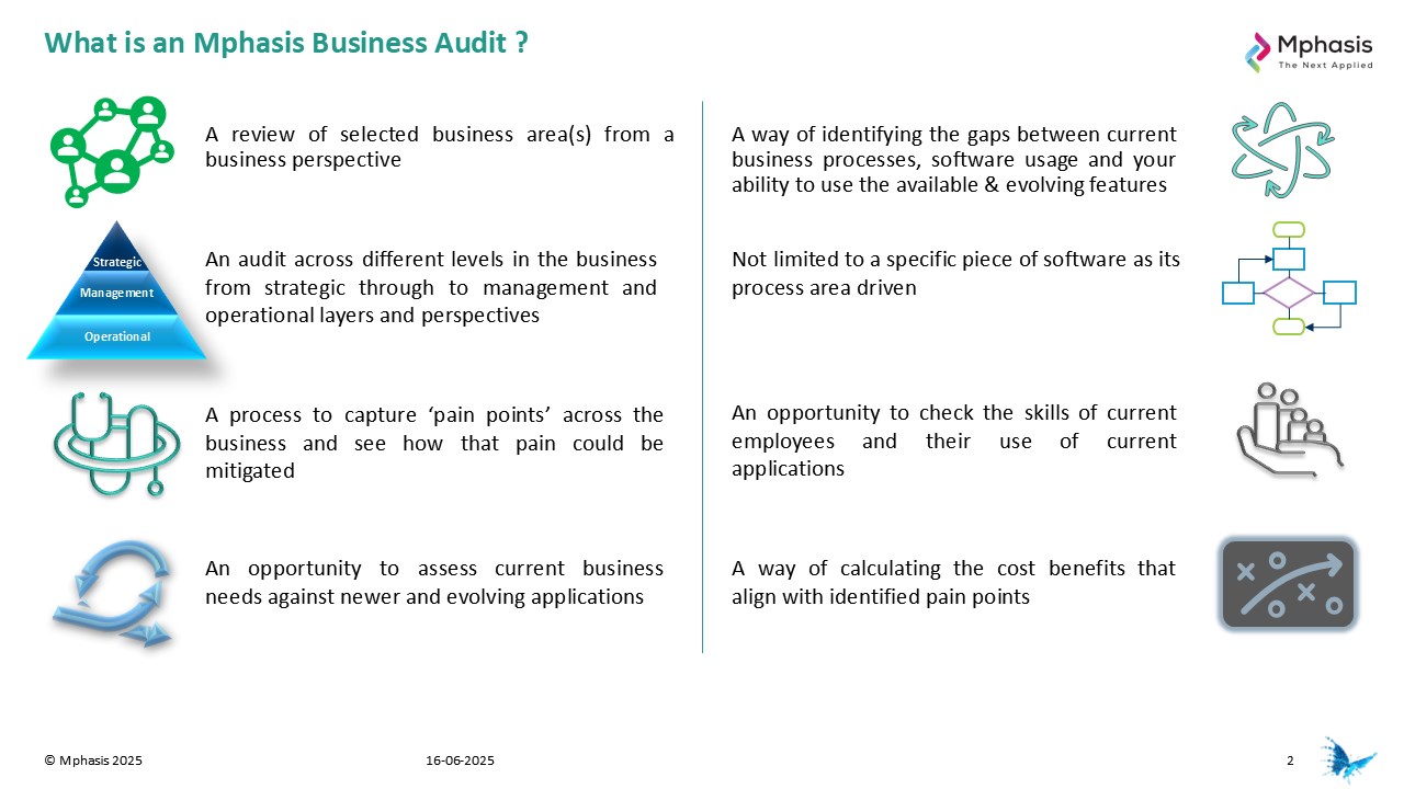 Snapshot 2 of Dynamics 365 Finance Business Audits: 4-WK Assessment