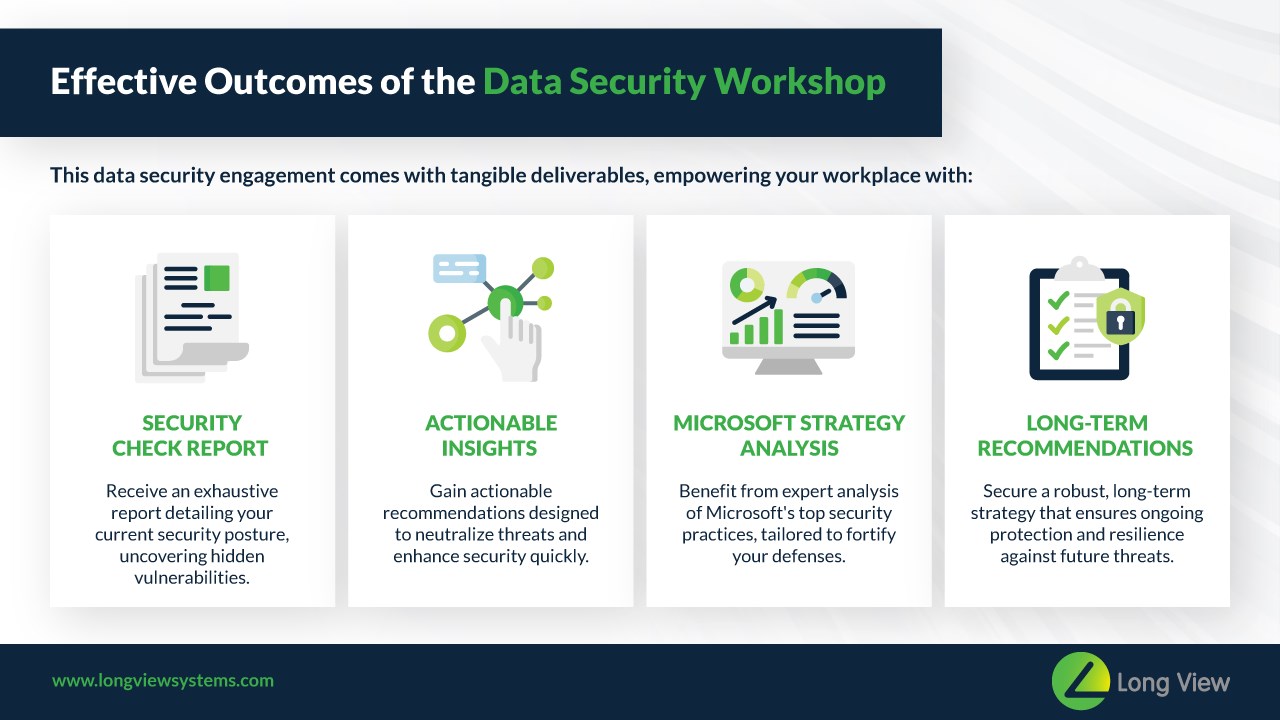 Snapshot 2 of Data Security: Free Workshop