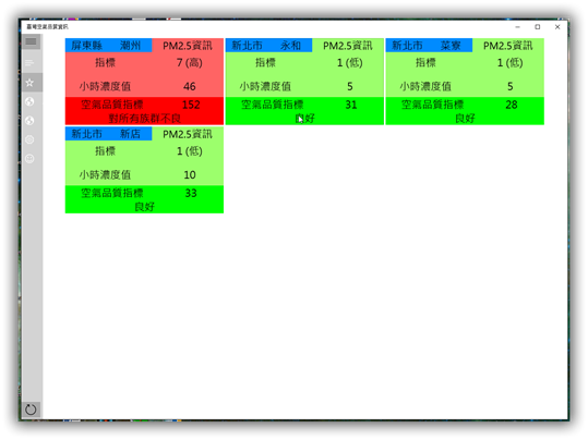 臺灣空氣品質資訊 screenshot 3