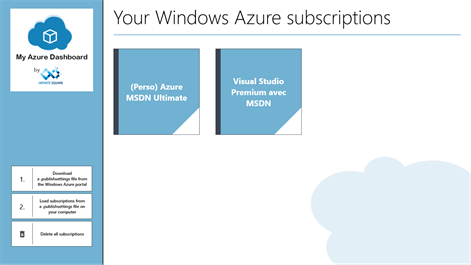 Screenshot: My Azure Dashboard