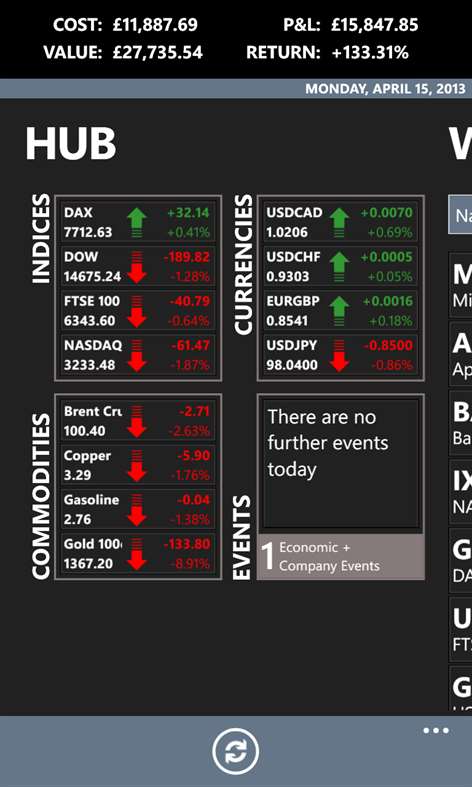 Markets & Me Screenshots 1
